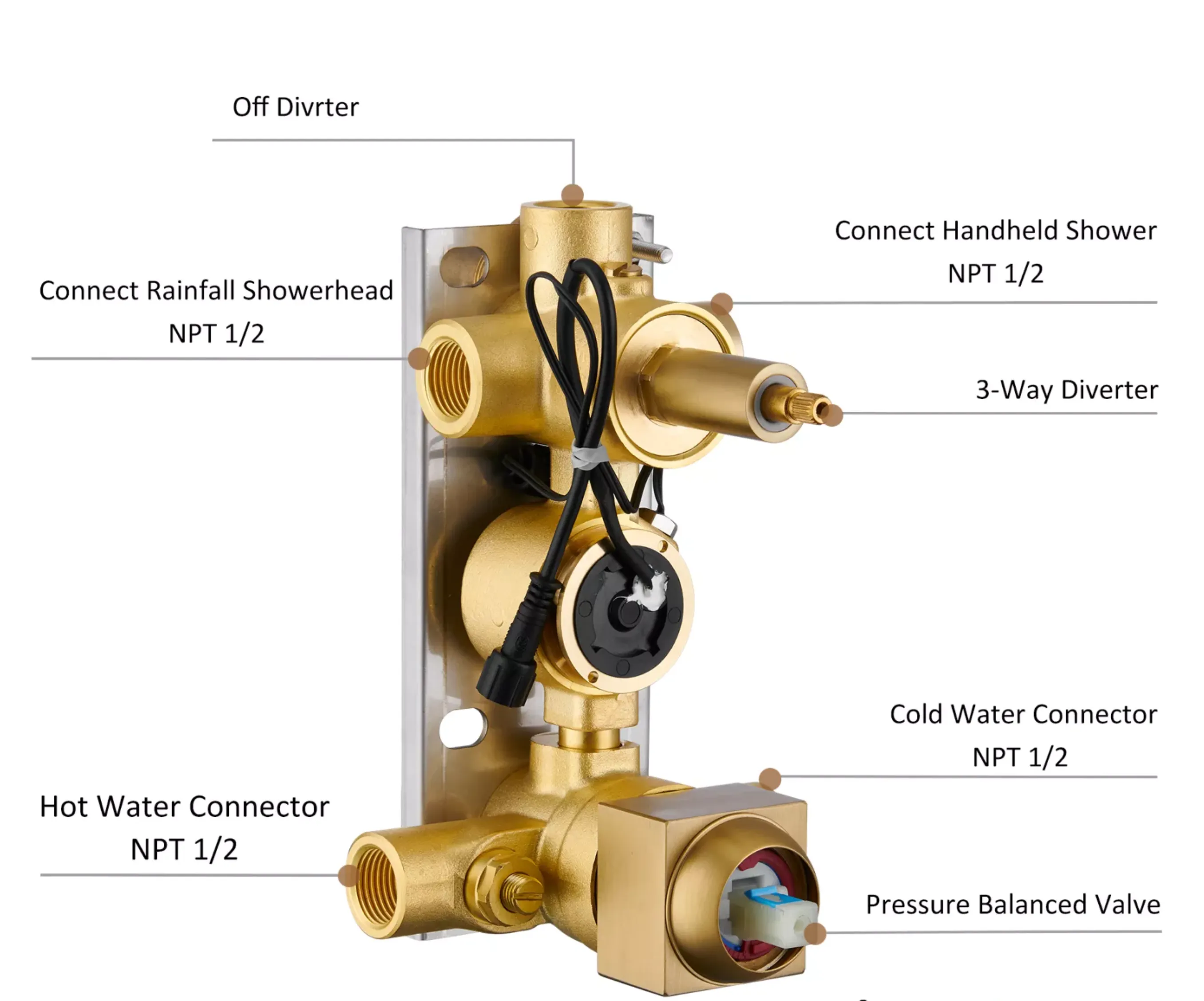 12-Inch or 16-Inch Brushed Gold Ceiling-Mounted Shower System - Features 3-Way Digital Display Anti-Scald Valve & Includes 6 Body Jets