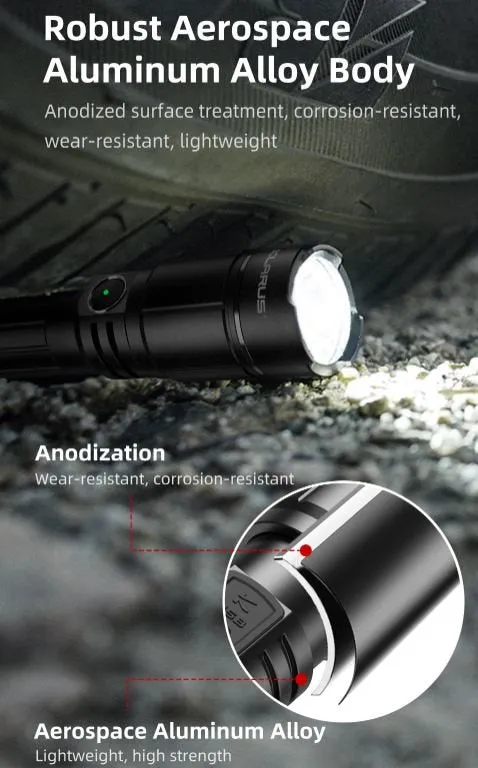 Klarus A2 Pro Rechargeable Torch *1450 Lumens