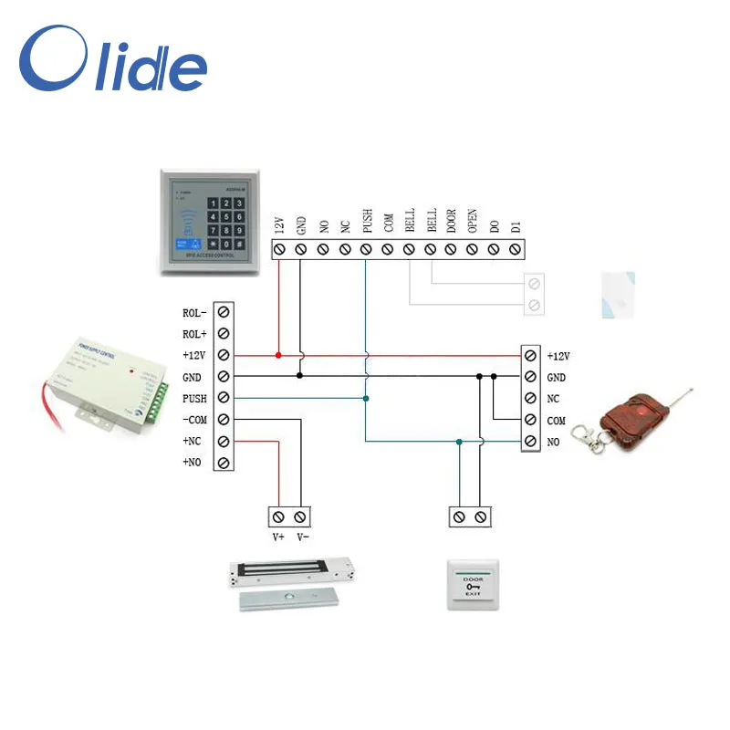 Olide AD2000-M Kit For Single Automatic Door